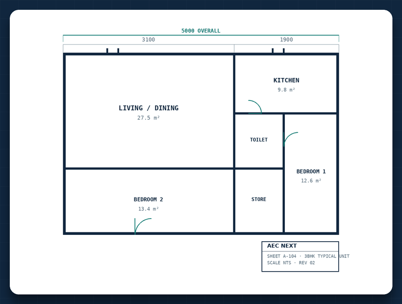Animated demo: a typical 3BHK unit plan being checked sheet by sheet